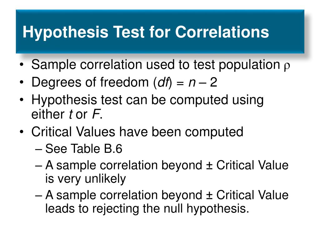 hypothesis example correlation