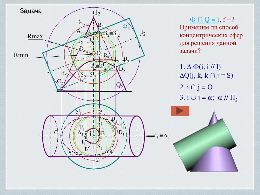 Линия пересечения поверхности вращения. Пересечение поверхностей метод концентрических сфер. Пересечение поверхностей метод эксцентрических сфер. Линии пересечения 2 поверхностей вращения. Взаимное пересечение поверхностей способ концентрических сфер.