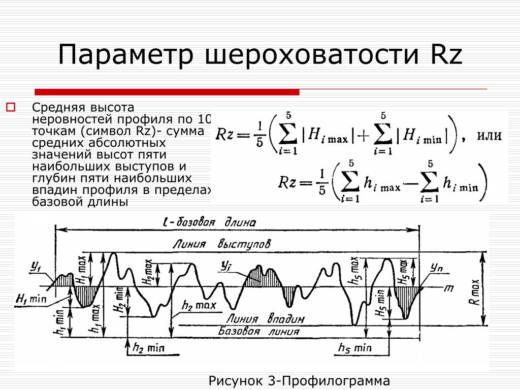 Таблица шероховатости поверхности ra и rz. Параметры шероховатости ra и RZ. Rz40 шероховатость поверхности. Rz40 шероховатость таблица. Шероховатость поверхности RZ обозначение.