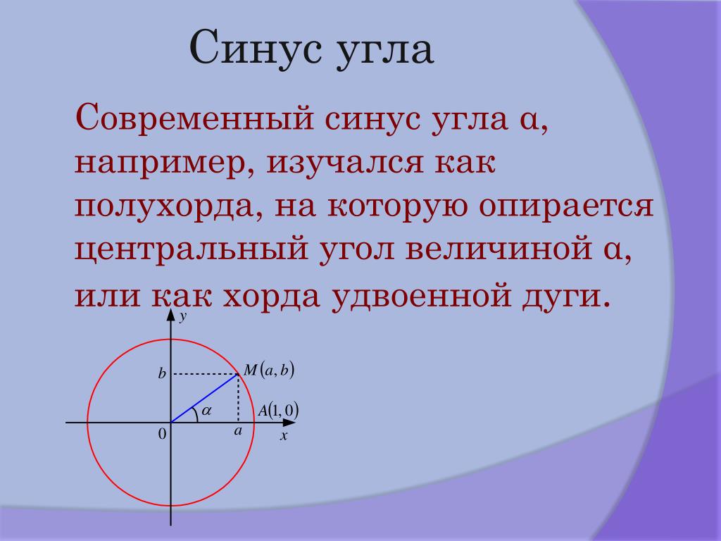Синус данного угла. Синус. Хорда удвоенной дуги. Хорда синус. Синус центрального угла.