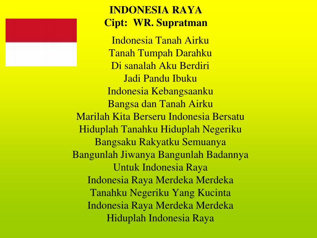 Makna Lagu Kebangsaan Indonesia Raya | Kord Gitar Indonesia