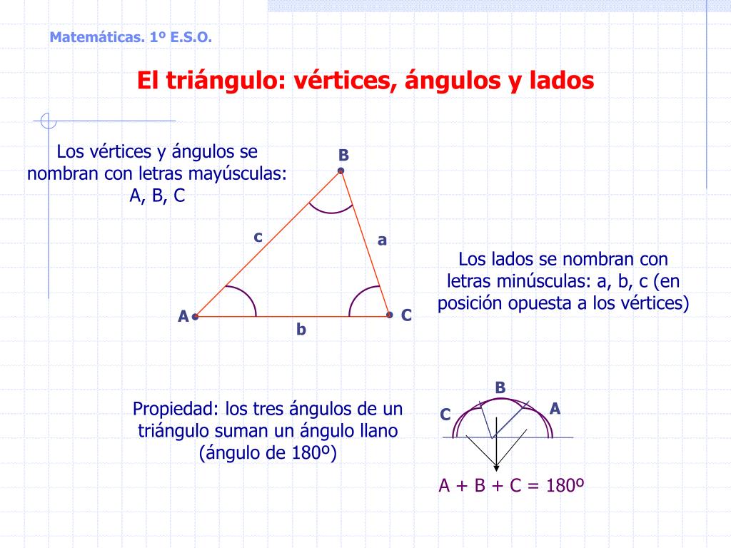 Ppt El Triángulo Vértices ángulos Y Lados Powerpoint Presentation Id 6150010