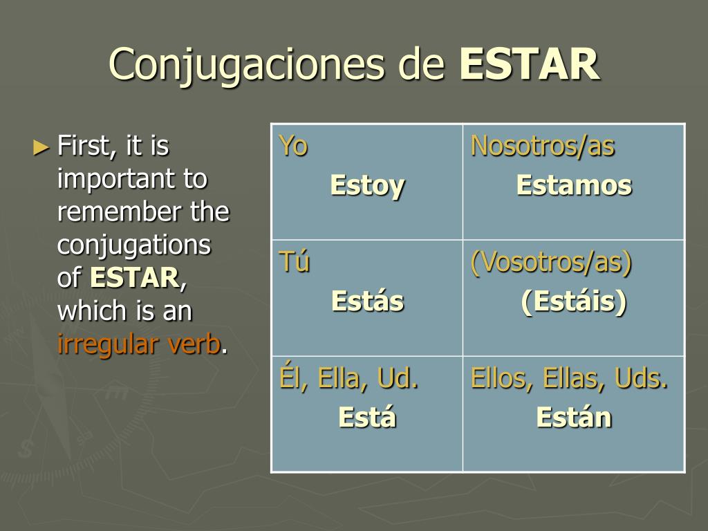 PPT - ESTAR y Preposiciones PowerPoint Presentation, free download - ID ...