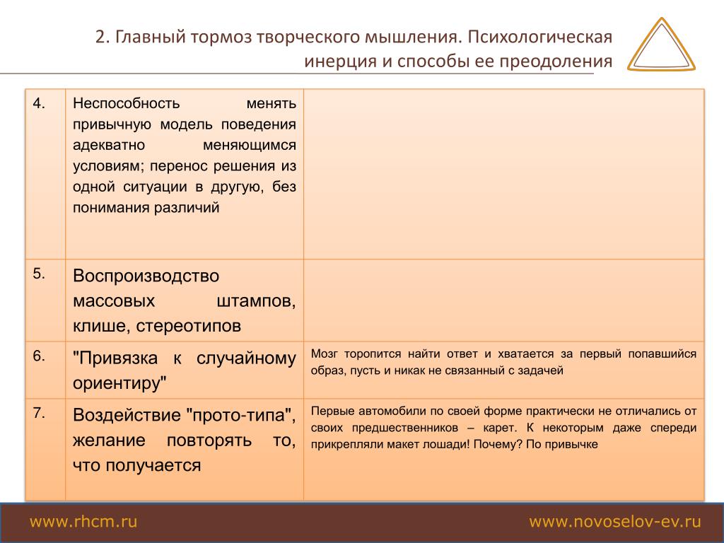 Психическая инертность. Психологическая инерция примеры. Виды психологической инерции. Психологическая инерция мышления. Форма психологической инерции.