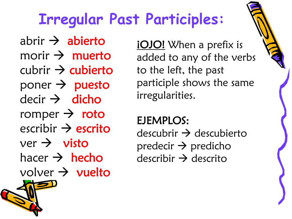 Глаголы в past participle. Past participle. Past participle как образуется. Irregular past participles. Past participle list.