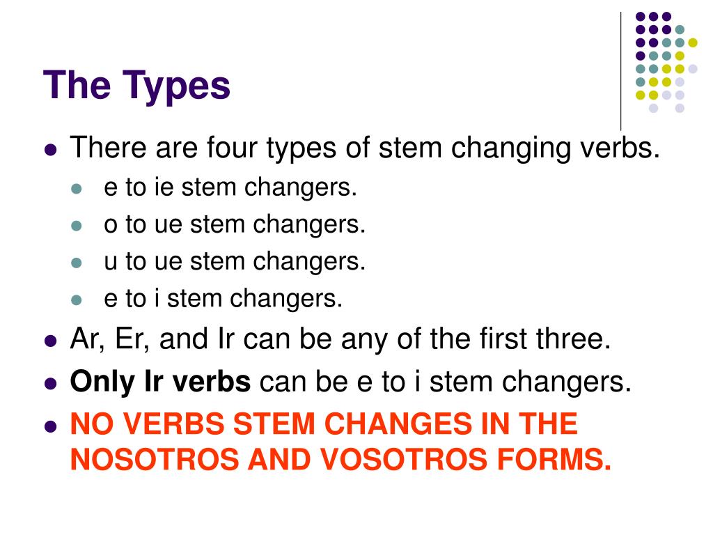 PPT Stem Changing Verbs PowerPoint Presentation Free Download ID