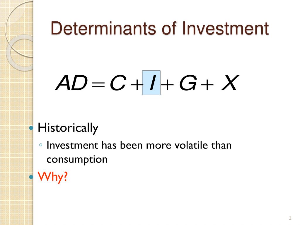PPT The Investment Function And Consumption As A Function Of Real 