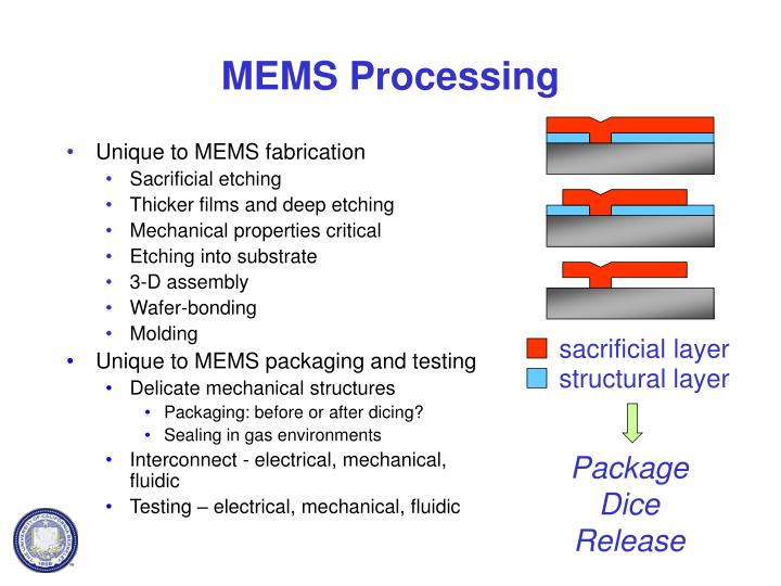 PPT MEMS Fabrication Process Flows and Bulk Silicon Etching