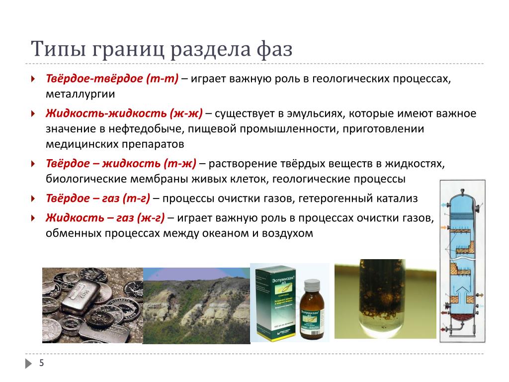 Граница раздела фаз определение примеры