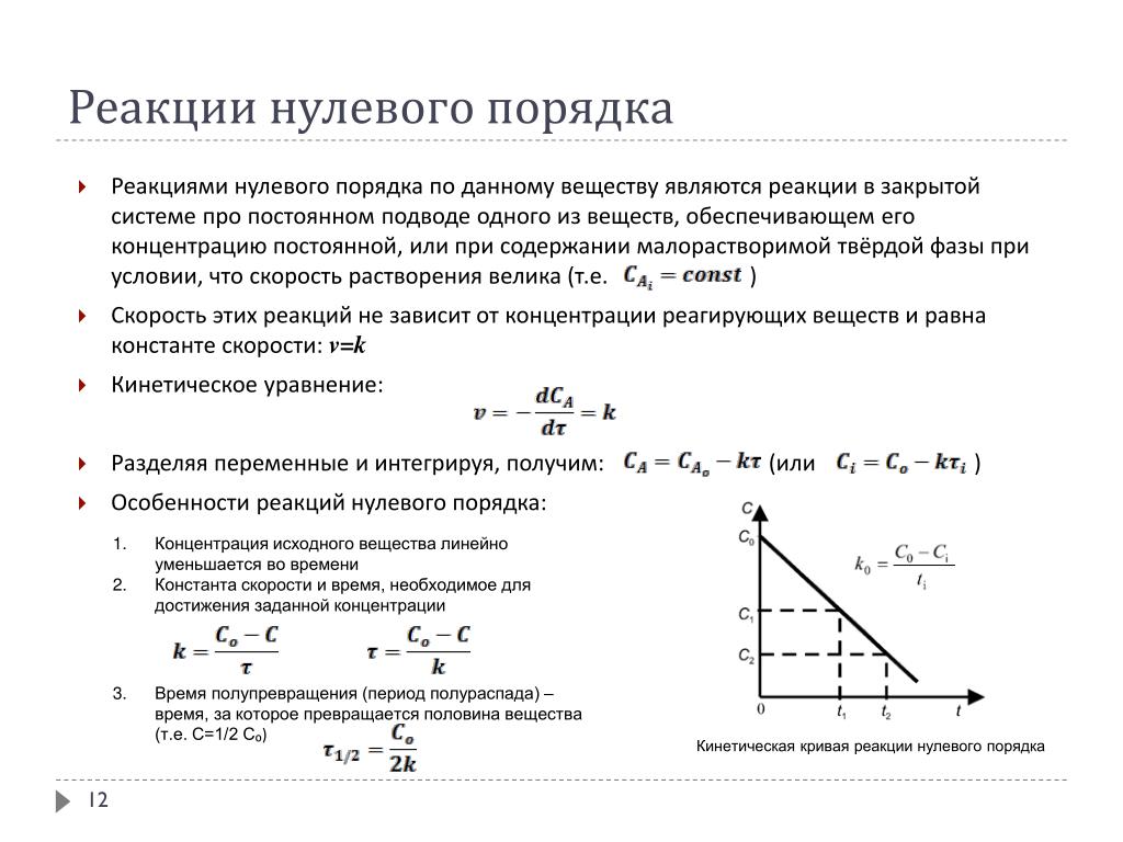 Некоторое время в зависимости от. Уравнения кинетики реакции нулевого, первого и второго порядка.. Характеристика реакции нулевого порядка. Уравнение реакции нулевого порядка. Кинетическое уравнение реакции нулевого порядка.