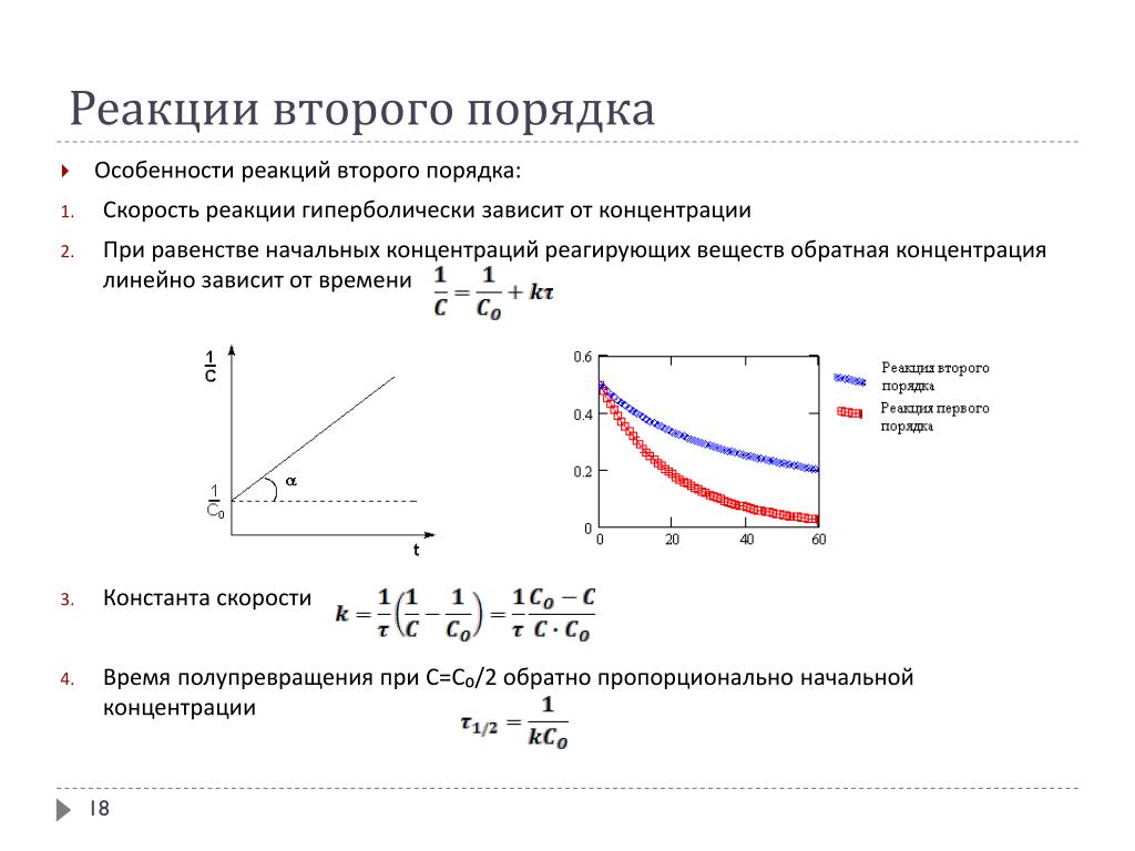 Реакции 2 порядка. Химическая кинетика реакции второго порядка. Константа скорости химической реакции второго порядка. Константа скорости реакции 2 порядка Размерность. Кинетическое уравнение реакции второго порядка.