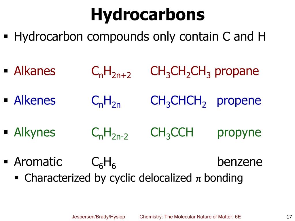Cnh2n 2 ответ 2. Hydrocarbons. Hydrocarbon Types. Cyclic hydrocarbons. Hydrocarbon - формула.