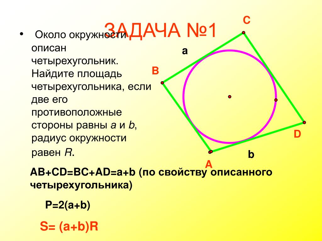 Чему равна сумма радиусов. Четырехугольник вписанный в окружность. Площадь четырехугольника описанного около окружности. Радиус вписанной окружности в четырехугольник. Площадь четырехугольника вписанного в окружность.