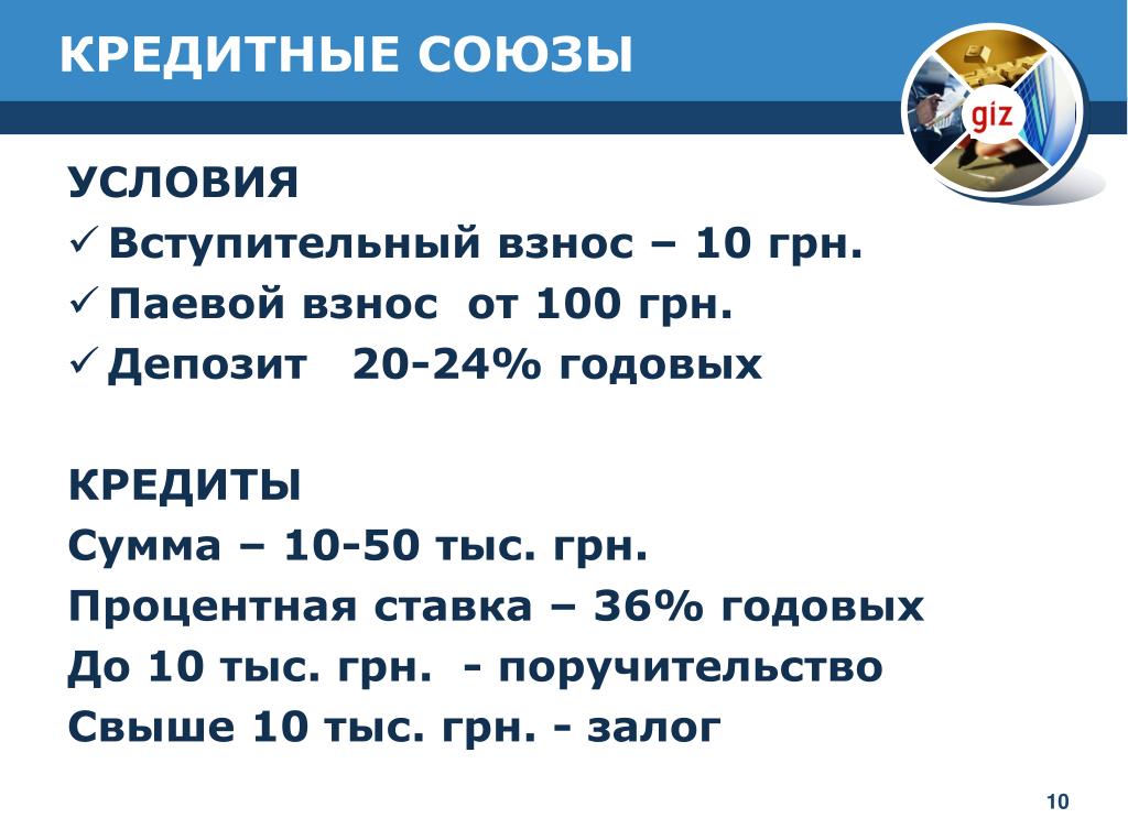 5 10 20 условия. Кредитные Союзы. Вступительный взнос. Вступительный взнос ССР это. Союз кредит.