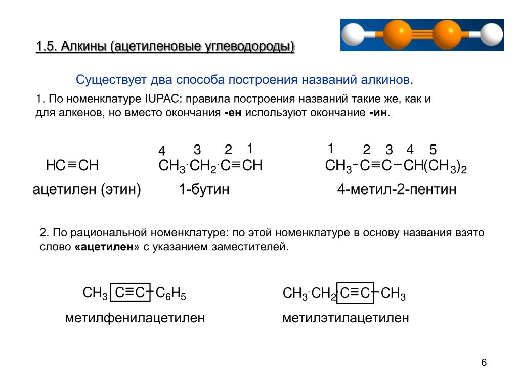 Конспект алкены. Химические свойства ацетиленовых углеводородов. Особенности номенклатуры Алкины. Как строить Алкины. Формулы веществ ацетиленовых углеводородов.