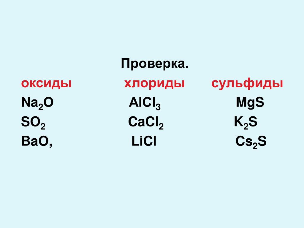 Сульфид цинка формула соединения. Оксид сульфид. Оксид хлорид. Хлорид сульфид. Оксиды хлориды сульфиды фосфиды таблица.