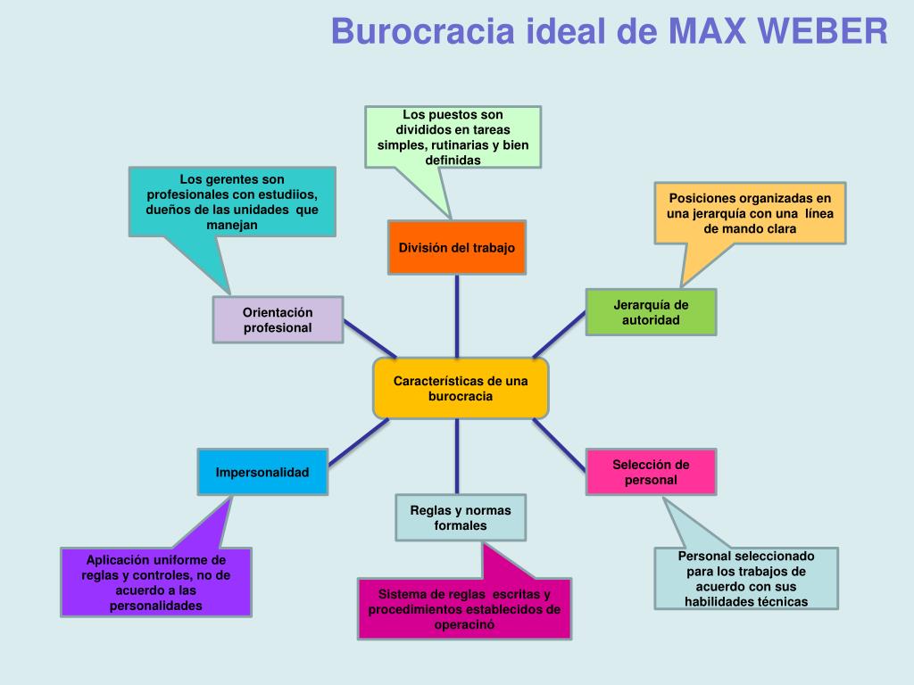 PPT Escuela Estructuralista PowerPoint Presentation