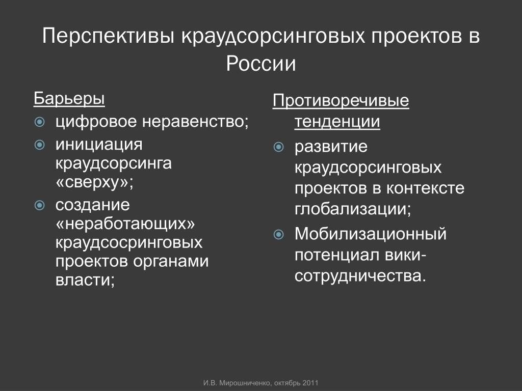 Проект человек в политическом измерении