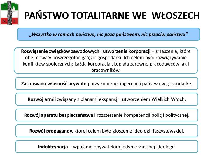 Wszystko W Państwie Nic Poza Państwem Nic Przeciw Państwu PPT - FASZYZM WŁOSKI PowerPoint Presentation - ID:6157194