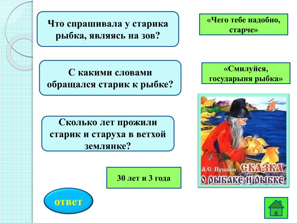 Надобно это. Что надобно старче. Чего тебе надобно старче. Чего тебе надобно старче Смилуйся Государыня рыбка. Старче что означает.