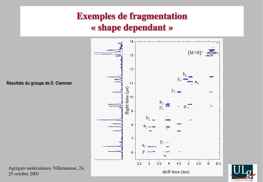 Fragmentation Shape PPT - Valérie Gabelica, Frédéric Rosu, Nives Galic, Edwin De Pauw ...