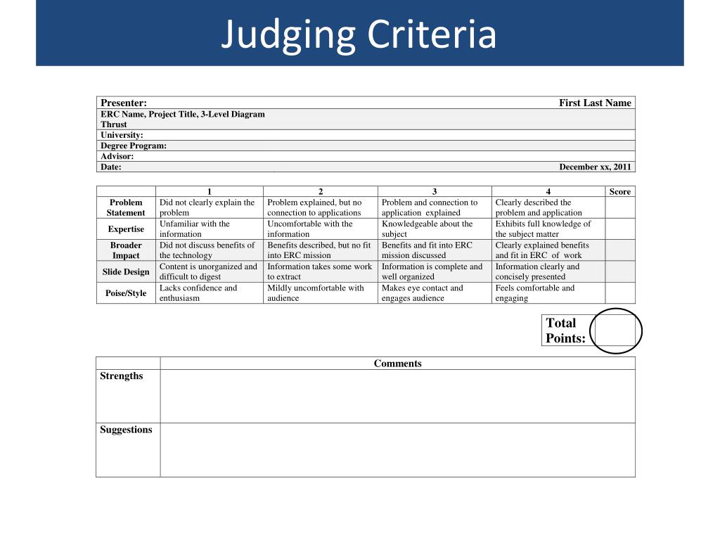 judging criteria for business plan competition