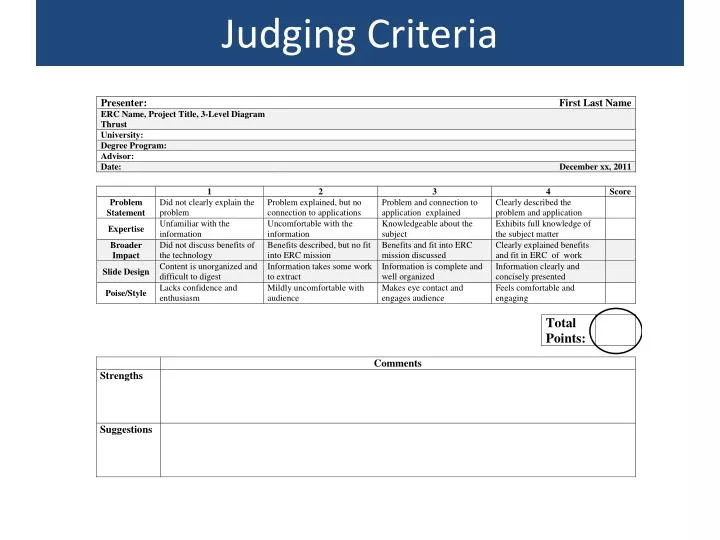 criteria for judging a powerpoint presentation