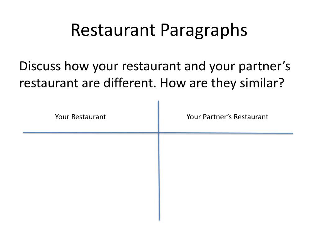 PPT - Compare/Contrast Paragraph PowerPoint Presentation, free download ...