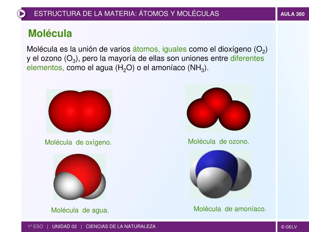 PPT - Estructura De La Materia PowerPoint Presentation, Free Download ...