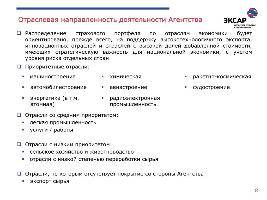 Отраслевое направление проекта