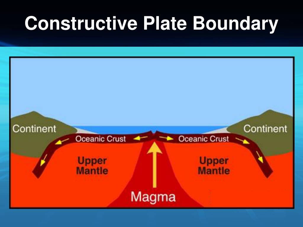 PPT Edexcel AS Geography PowerPoint Presentation Free Download ID 