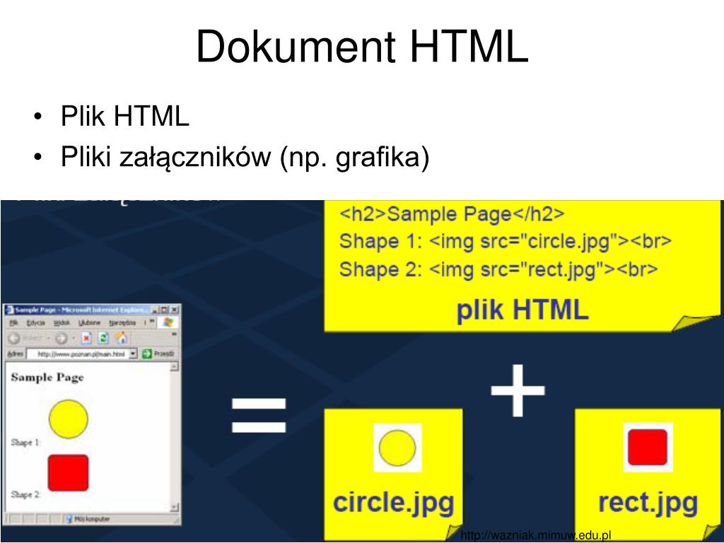 Ppt bezpiecze stwo html multimedia powerpoint presentation free