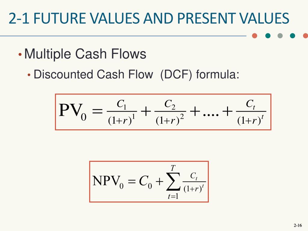 Future value. Present value формула. Future value формула. Present discounted value формула. Discounted Cash Flow Formula.