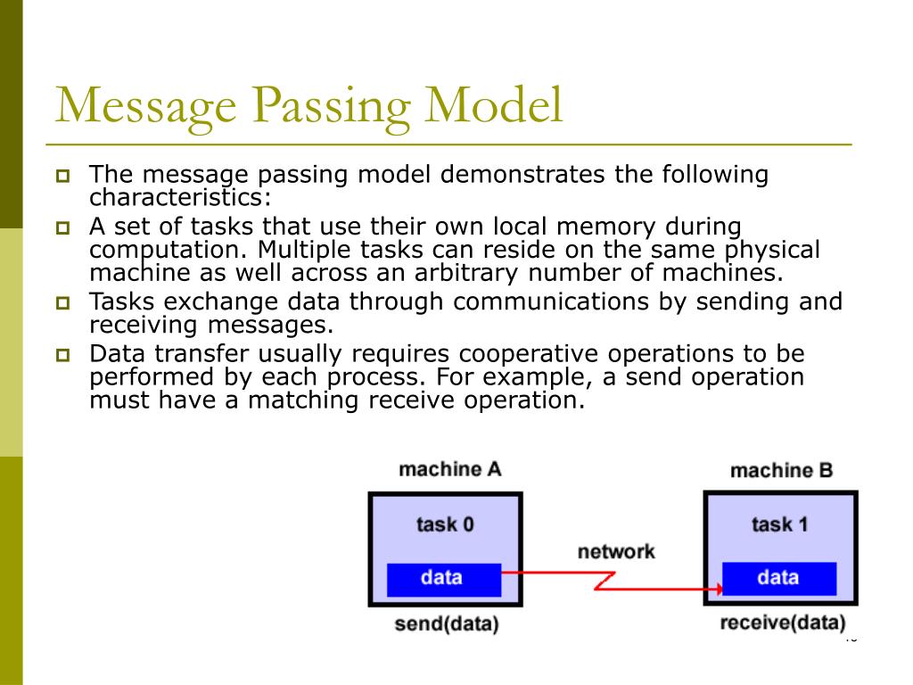 PPT - Introduction to Parallel Computing PowerPoint Presentation, free ...
