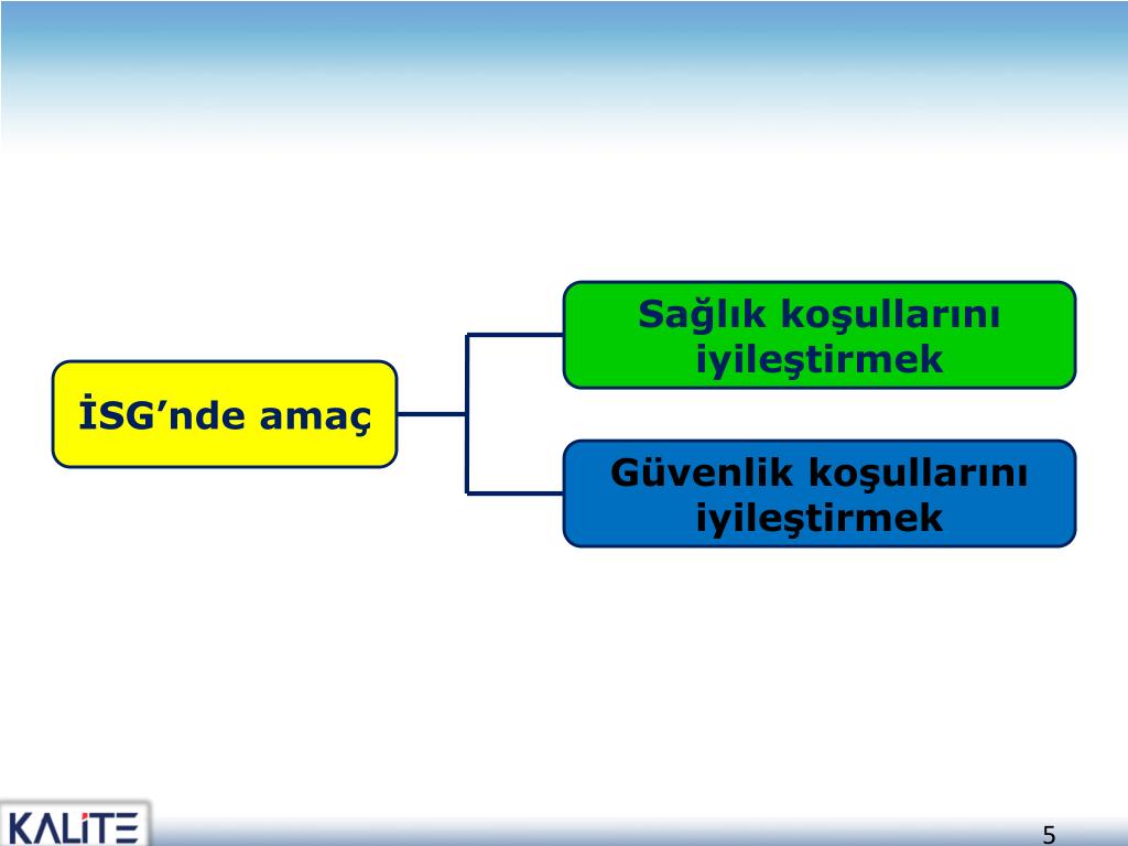 PPT - Korunma Politikaları PowerPoint Presentation, free download -  ID:6163566