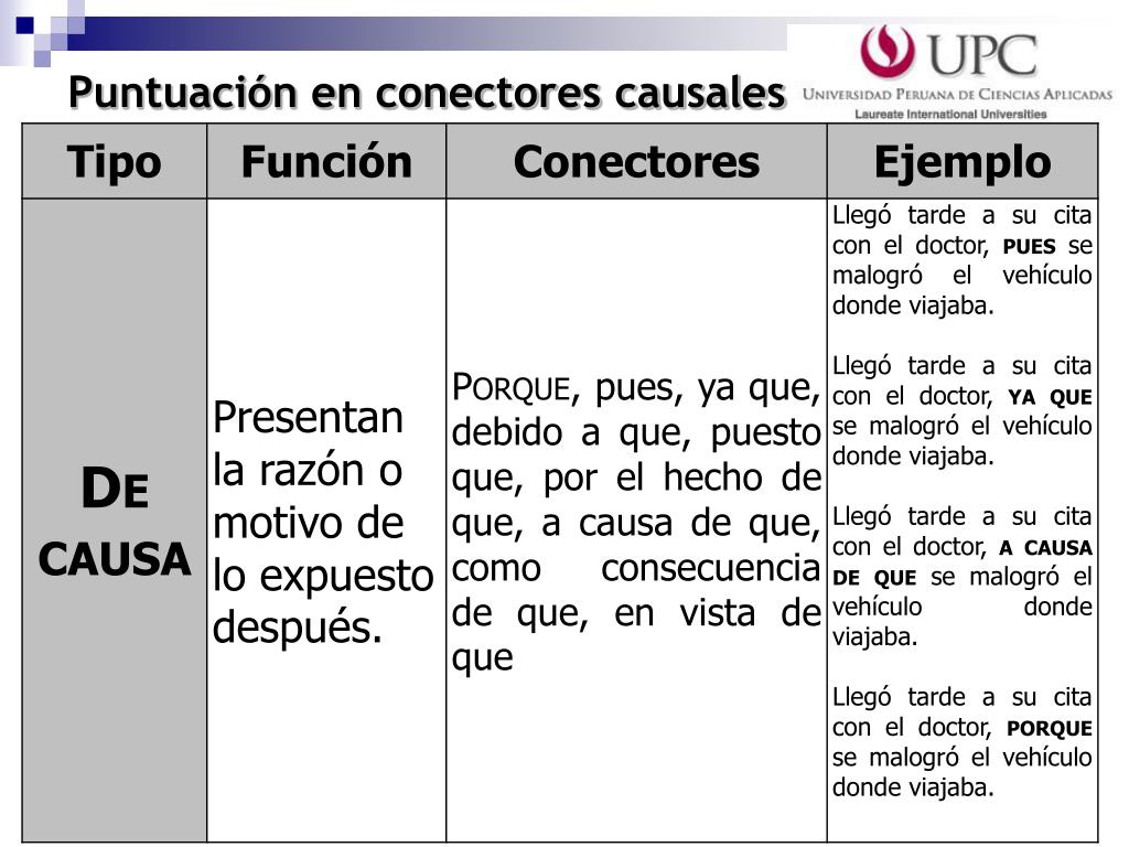 PPT LA CAUSALIDAD CONECTORES LÓGICOS DE CAUSA Y