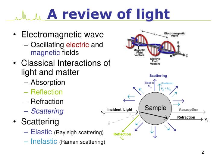 interactions of light and matter 4-1 41 interaction of light with matter one of the most important topics in time-dependent quantum mechanics for chemists is the description of spectroscopy, which refers to the study of matter through its interaction with light. interactions of light and matter 4-1 41 interaction of light with matter one of the most important topics in time-dependent quantum mechanics for chemists is the description of spectroscopy, which refers to the study of matter through its interaction with light.