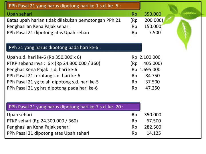 Popular 32+ Cara Pembayaran Upah Borongan Minimalist Home Designs - SliDe8 N