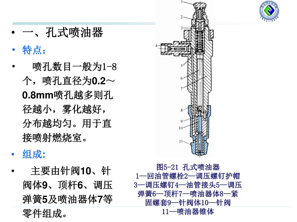 Ppt 第五章柴油机燃料供给系统powerpoint Presentation Free Download Id