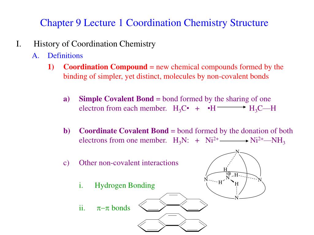 thesis on coordination chemistry