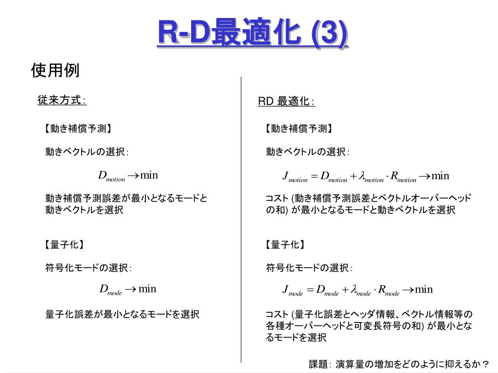Ppt 画像情報特論 4 Powerpoint Presentation Free Download Id Ppt 画像情報特論 4 Powerpoint Presentation Free Download Id
