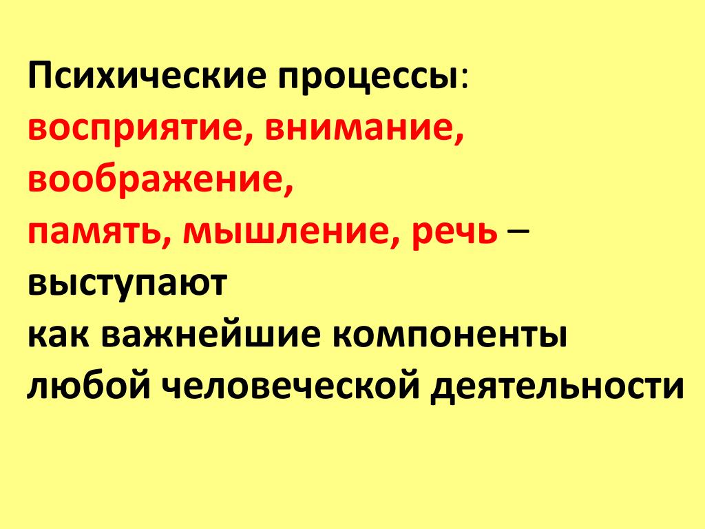 Память мышление речь. Речь это психический процесс. Речь как психический процесс. Психические процессы мышление воображение память. Воображение память и речь.