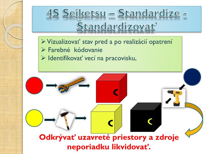 PPT - Implement ácia 5S do Unex Snina PowerPoint Presentation - ID:6166906