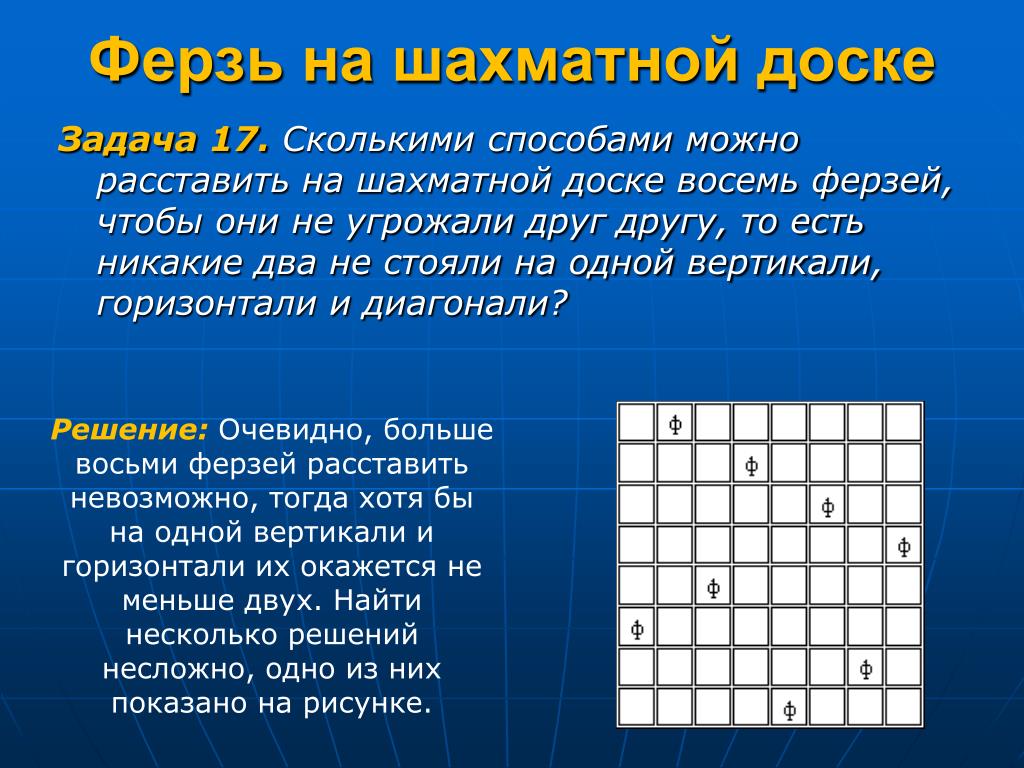 Каждой клетке доски. Задачи на разрезание шахматной доски. Задача 8 ферзей на шахматной доске. Расставить 8 ферзей на шахматной доске. Расстановка ферзей на шахматной доске.