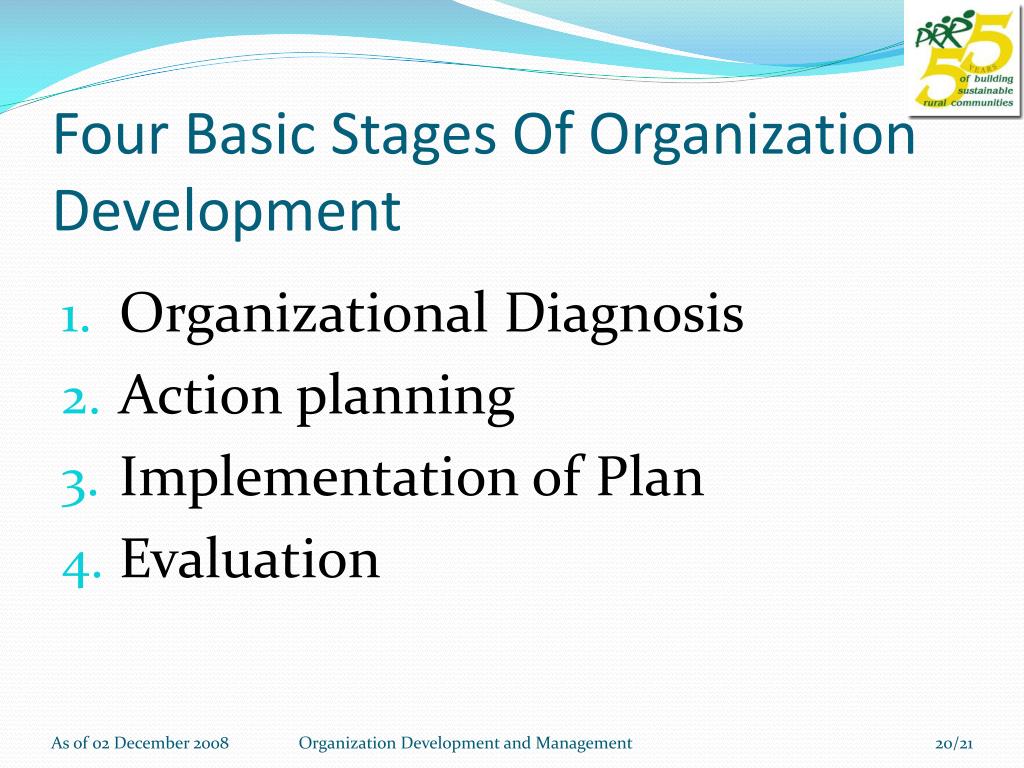 PPT - Topic 3: Understanding Organization Development PowerPoint ...