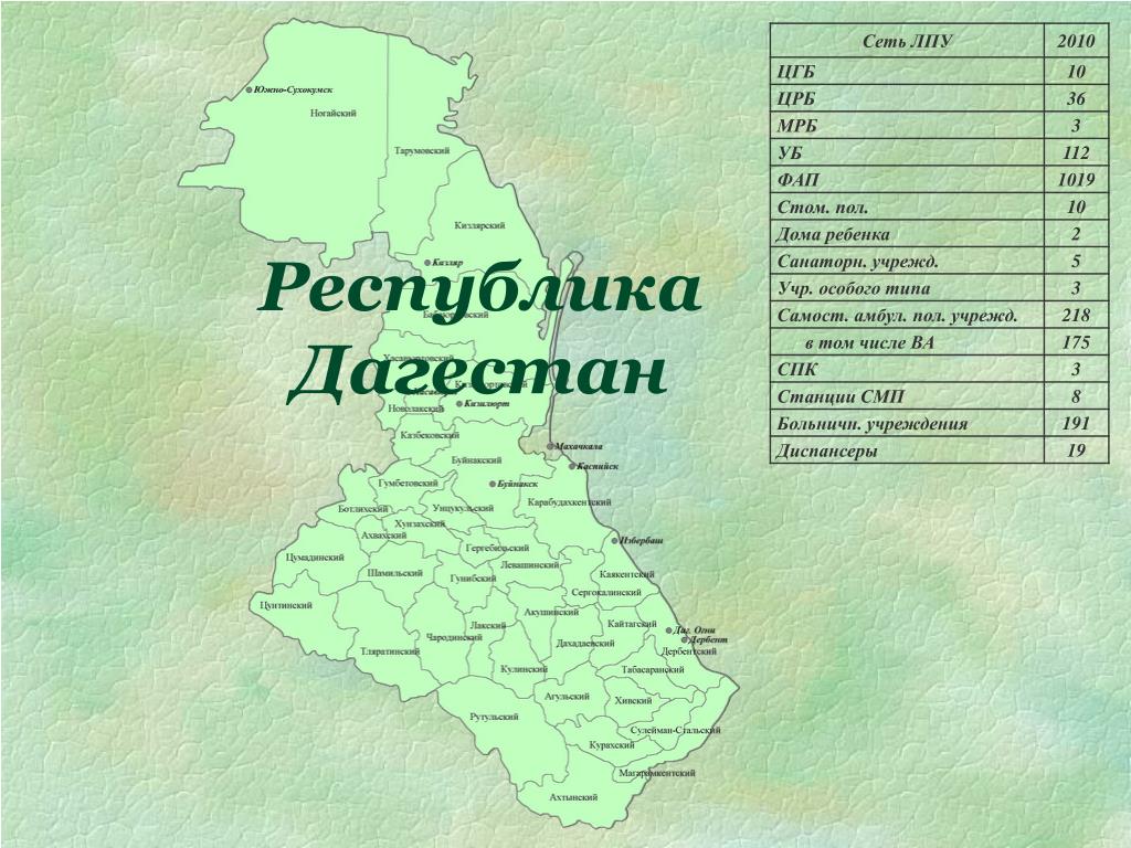 Респ дагестан. Республика Дагестан население. Численность населения Дагестана на 2020. Дагестан численность карта населения. Динамика рождаемости в Дагестане.