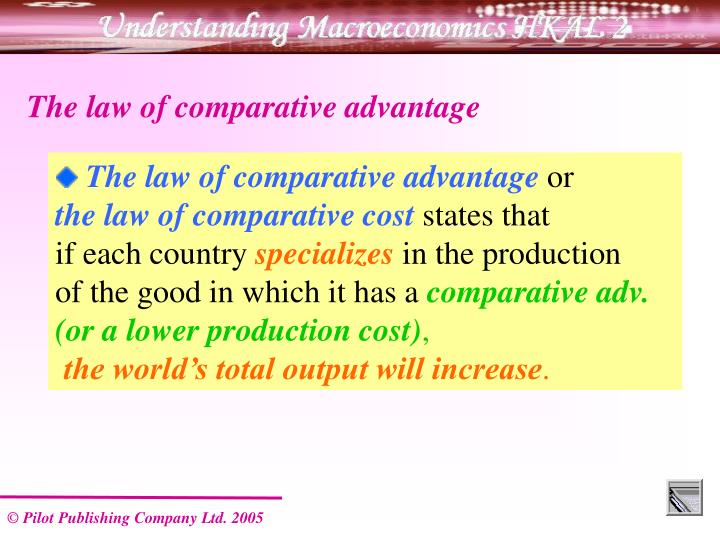 what is the law of comparative advantage