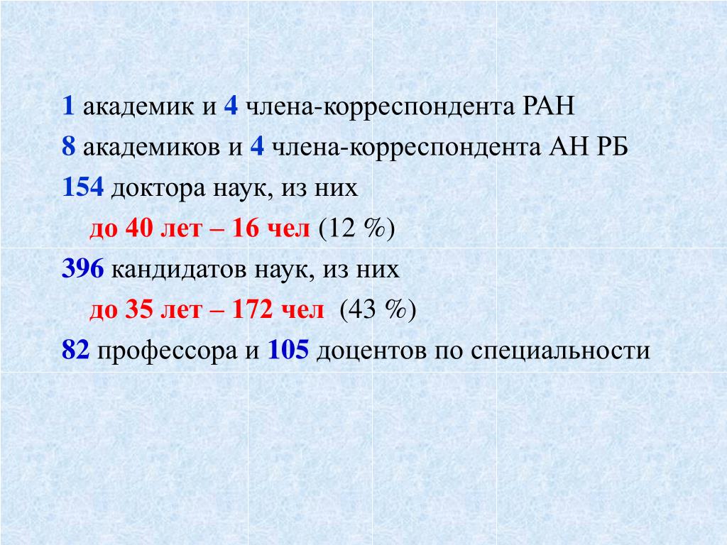 8 ран. Чл.-корр РАН сокращение. Чл.-корр РАН сокращение в документе.