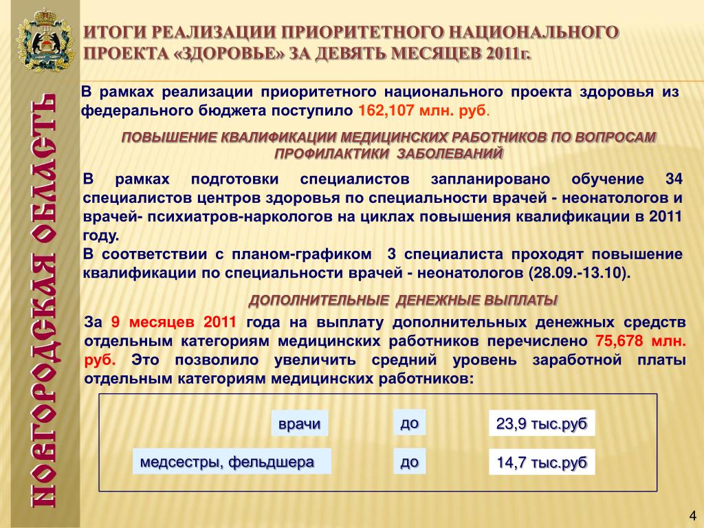 Приоритетное направление в национальном проекте здоровье предполагает