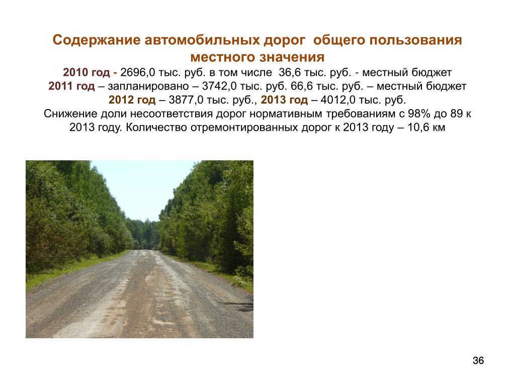 Содержание автомобильных дорог. Автомобильных дорог общего пользования местного значения. Автомобильные дороги местного значения. Содержание автомобильной дороги. Содержание автомобильных дорог. Автомобильных дорог общего пользования местного значения. Автомобильные дороги местного значения. Содержание автомобильной дороги.